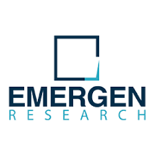 Public Safety and Security Market Size Growth Set to Surge Significantly during 2023-2030