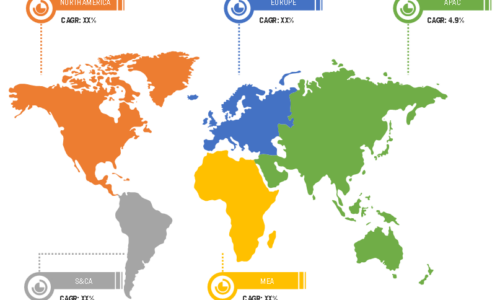 Smart Parking Systems Market Growth, Demand, Competitive Strategies and Forecast by 2025