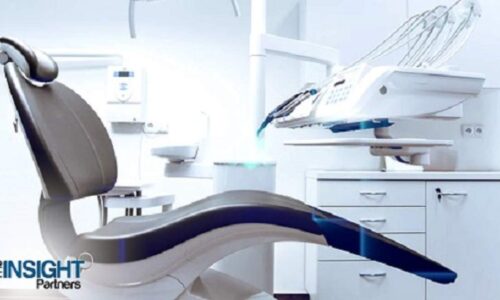 Fractional Flow Reserve Market Global Rising Demand & Huge Scope Till 2030