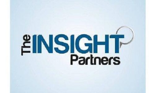 Feldspar Market Size 2023 | Growth | Top Leading Companies | Share | Drivers | Trends, Revenue| Challenges