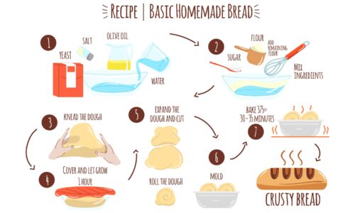 8 Cake Recipes That Double As a Healthy Breakfast