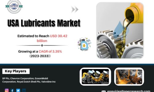 USA Lubricants Market Growth, Share, Rising Trends, Revenue, Industry Analysis, Business Opportunities and Future Outlook 2023-2033: SPER Market Research