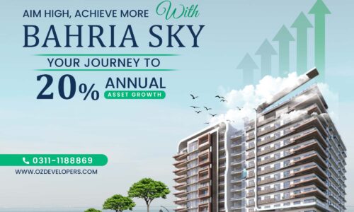 Real Estate Asset Management in Pakistan: Paradigm Shift in Bahria Orchard Lahore