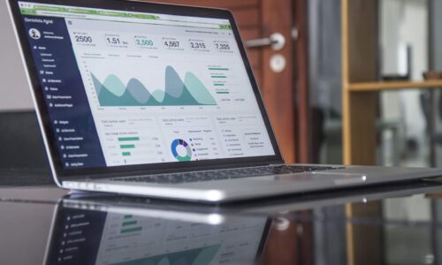 Unlock the Power of Digital Marketing: Pitampura’s Premier Course