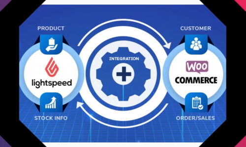 The benefits of Lightspeed WooCommerce Integration for Retailers