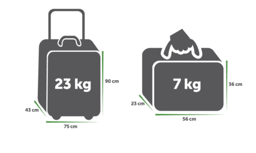 How many kg are allowed on international flights?