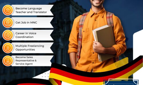 The Profound Benefits of Learning the German Language