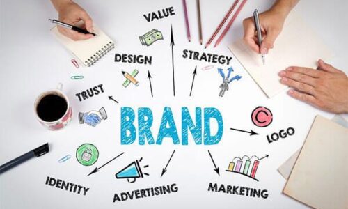 Embrace Our Identity Design Agency: Crafting Brand DNA