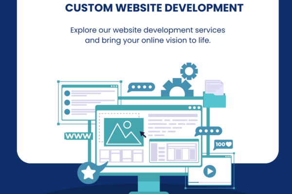 Top Web Designing Trends To Follow In 2024 For Achieving Success